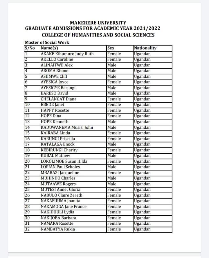 Makerere University Releases Graduate Admission Lists for Academic Year